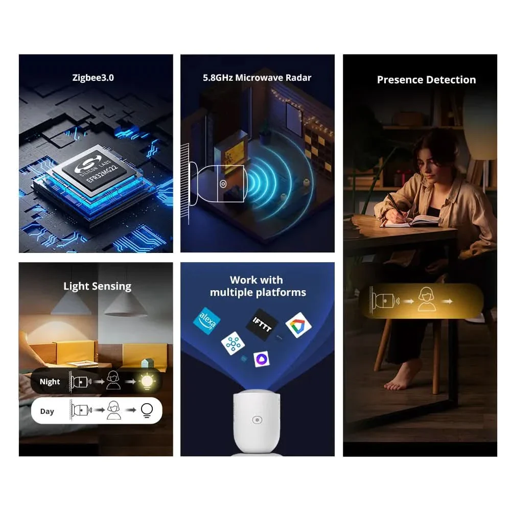 SONOFF Zigbee Human Presence Sensor - Image 4