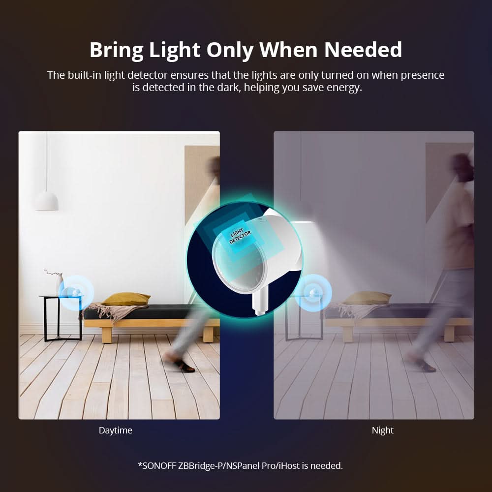 SONOFF Zigbee Human Presence Sensor - Image 6