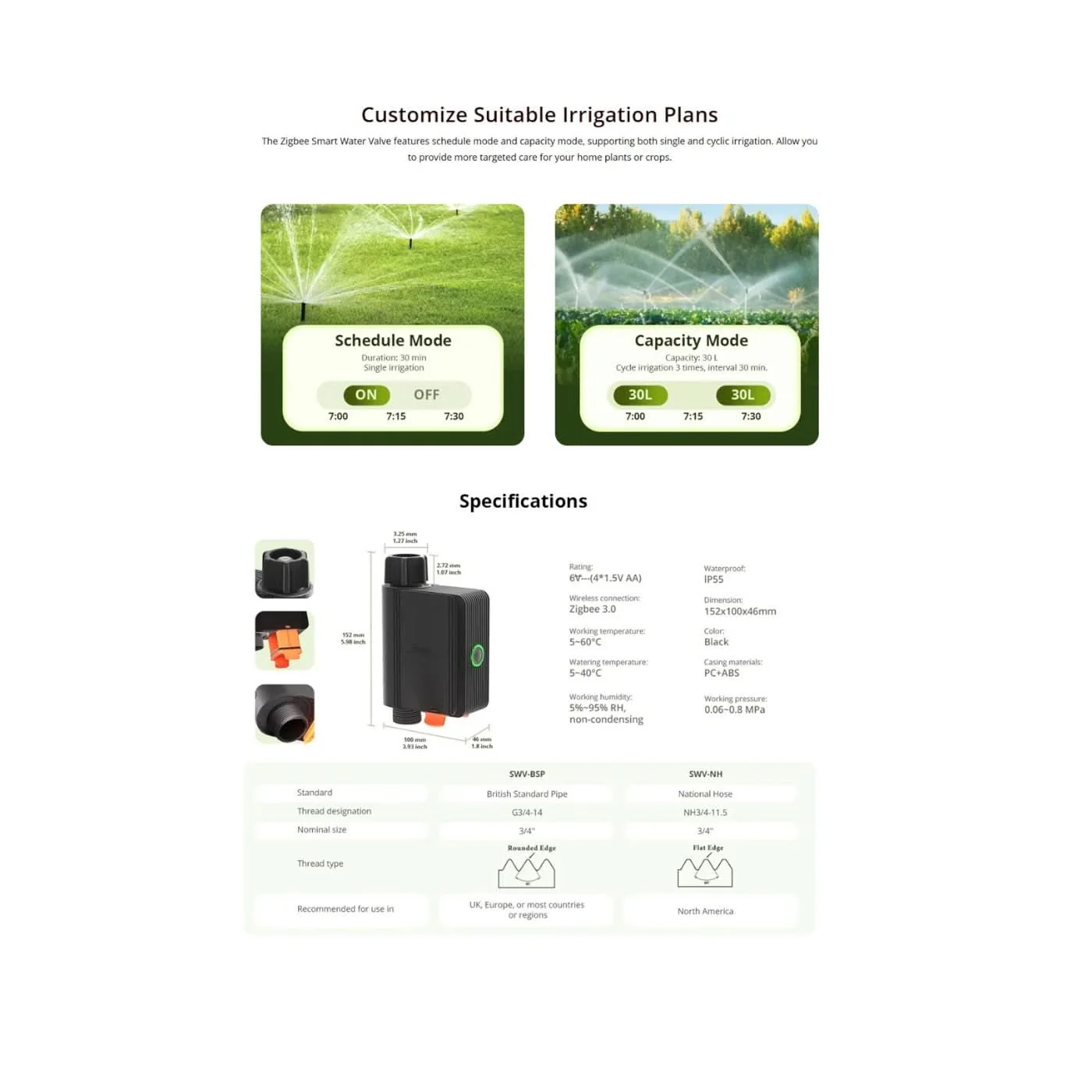 SONOFF Zigbee Smart Water Valve - Image 7
