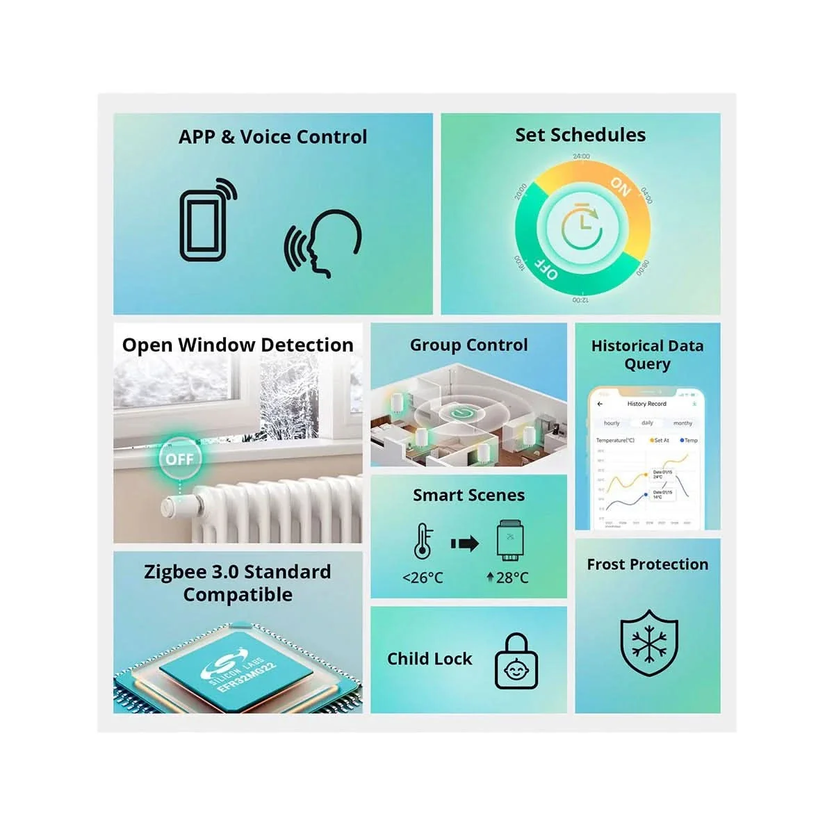 SONOFF Zigbee Thermostatic Radiator Valve - Image 6