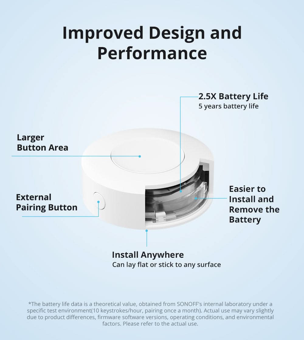 SONOFF Zigbee Wireless Switch - Image 6